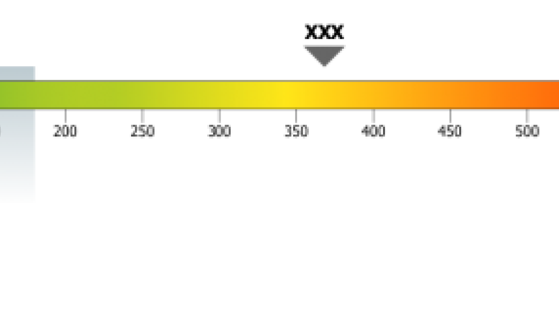 Gebod nr. 2 voor huurders - Vraag altijd om het energieprestatiecertificaat (EPC) voor te leggen!